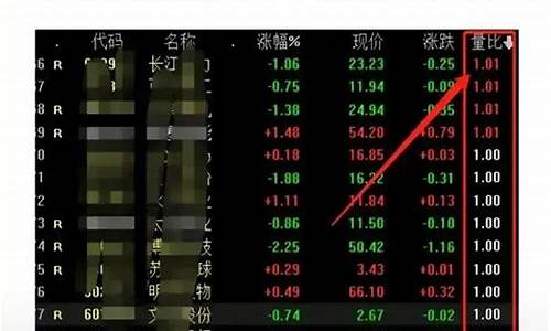 五步选股法(五步选股法第二天必涨)_https://www.shshucaipeisong.com_深交所_第1张
