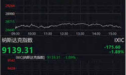 如何查看美国三大股指期货(美国三大股指期货涨跌)_https://www.shshucaipeisong.com_创业板_第1张