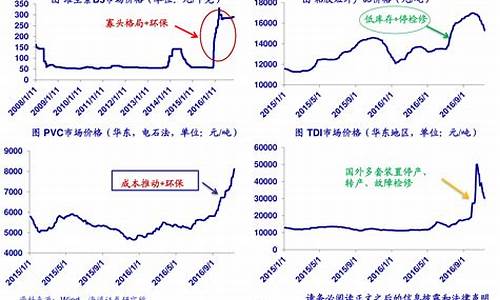 煤炭行情最新消息新浪期货(煤炭行情最新消息)_https://www.shshucaipeisong.com_北交所_第1张