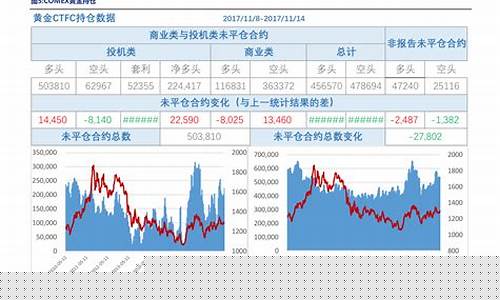 股市怎么开账户网上(股市怎么开账户网上开户)_https://www.shshucaipeisong.com_科创板_第1张
