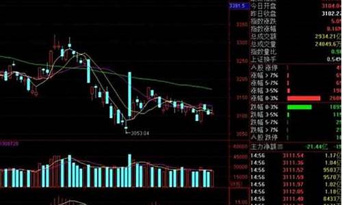 明天必涨的三只股票(明天必涨牛股)_https://www.shshucaipeisong.com_科创板_第1张