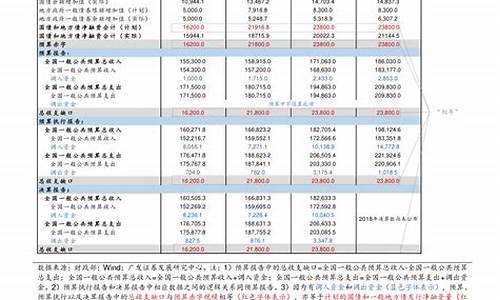 新三板买卖交易规则(新三板买卖条件)_https://www.shshucaipeisong.com_上交所_第1张