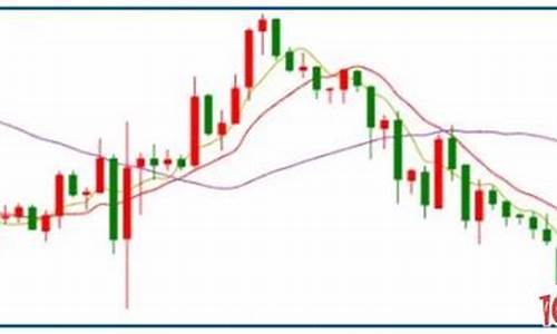 股票最快的买入方式(股票如何快速买入卖出)_https://www.shshucaipeisong.com_北交所_第1张