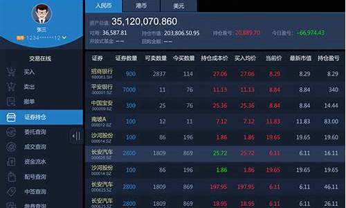 股票软件app下载排名(股票软件app下载排名领航 配资)_https://www.shshucaipeisong.com_深交所_第1张