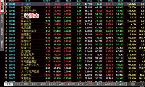 当下股票市场行情(当下股票市场行情如何)_https://www.shshucaipeisong.com_北交所_第1张