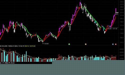 市场人气排名前10股票(市场人气排名第一的股票)_https://www.shshucaipeisong.com_北交所_第1张