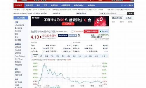 美股行情指数新浪财经(美股行情新浪新闻)_https://www.shshucaipeisong.com_上交所_第1张