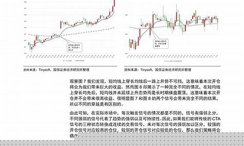 期货连续交易(期货连续交易软件ctp)_深交所_第1张_财经网 期货连续交易(期货连续交易软件ctp)_https://www.shshucaipeisong.com_深交所_第1张