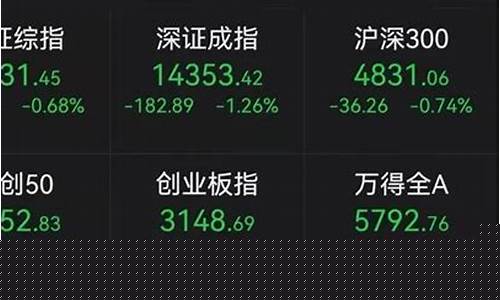 股票300开头的是什么股(股票300开头的是什么股票板块)_https://www.shshucaipeisong.com_科创板_第1张
