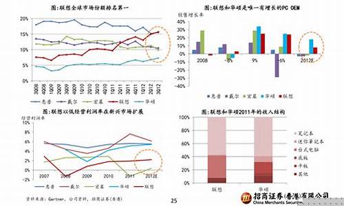 股票分几种板块(股票分几种板块类型)_https://www.shshucaipeisong.com_北交所_第1张