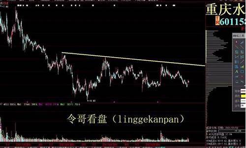 第二天必涨选股法(第二天必涨选股法图解)_https://www.shshucaipeisong.com_科创板_第1张