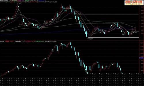 沪深大盘指数行情(2024年大盘会到多少点)_https://www.shshucaipeisong.com_北交所_第1张