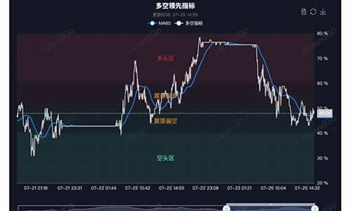 海证期货投资(海证期货有限公司)_https://www.shshucaipeisong.com_深交所_第1张