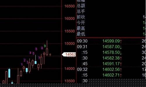 下周热点板块预测(下周热点股票)_https://www.shshucaipeisong.com_北交所_第1张