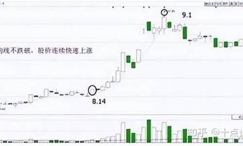 炒股坚持一种模式叫什么名字(炒股坚持一种模式叫什么名字呢)_https://www.shshucaipeisong.com_上交所_第1张