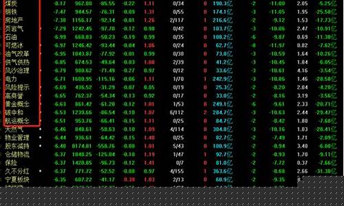 今天股市最新消息新闻吧(今天股市最新消息新闻吧视频)_创业板_第1张_财经网 今天股市最新消息新闻吧(今天股市最新消息新闻吧视频)_https://www.shshucaipeisong.com_创业板_第1张