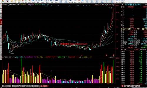 换手率达到70(换手率达到70%股价跌十几个点是什么情况)_https://www.shshucaipeisong.com_上交所_第1张