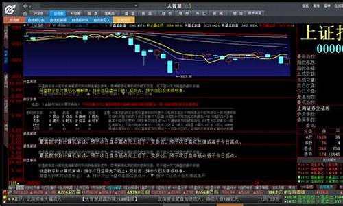 上证今天收盘指数是多少(上证指数今天收盘价是多少)_https://www.shshucaipeisong.com_科创板_第1张