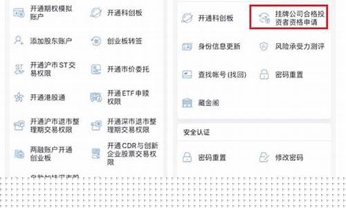 新三板开通权限要求多少(新三板开通需要多少资金)_https://www.shshucaipeisong.com_北交所_第1张