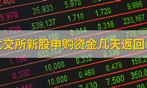 如何购买北交所股票(如何购买北交所股票基金)_https://www.shshucaipeisong.com_上交所_第1张