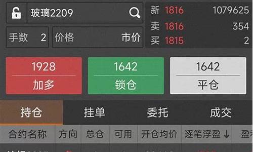期货实仓(期货实盘展示平台)_https://www.shshucaipeisong.com_上交所_第1张