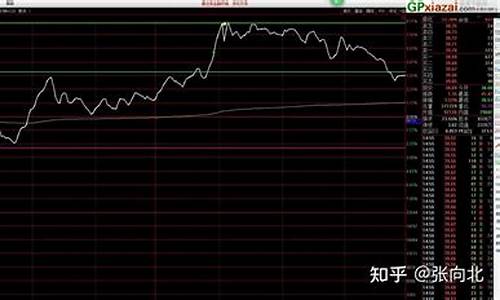 股票的板块是什么意思(股票的板块是什么意思呀)_https://www.shshucaipeisong.com_上交所_第1张