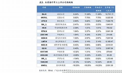 氧化铝今日报价(氧化铝今日报价最新消息)_https://www.shshucaipeisong.com_上交所_第1张
