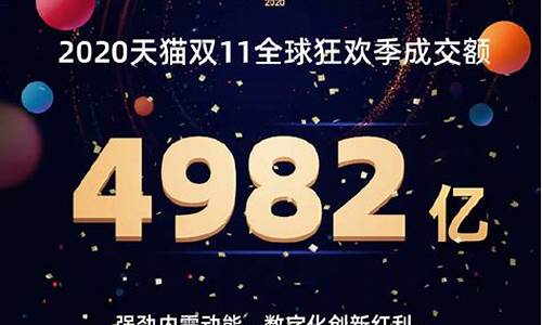 成交额破万亿哪里看(成交量突破万亿 看什么指标)_https://www.shshucaipeisong.com_上交所_第1张