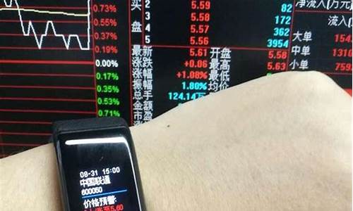 指南针第5代智能炒股软件下载(指南针手机炒股软件官网)_https://www.shshucaipeisong.com_创业板_第1张