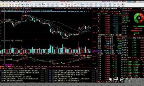在哪里查看股票板块(怎样看股票板块)_https://www.shshucaipeisong.com_上交所_第1张