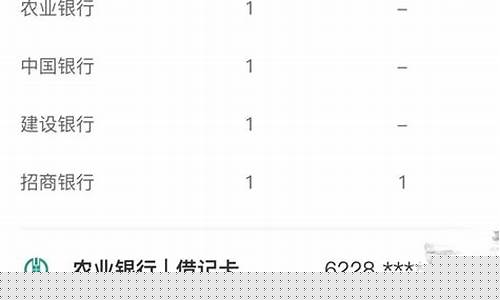 怎么查询名下股票账户(怎么查询名下是否有房产)_https://www.shshucaipeisong.com_上交所_第1张