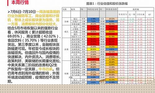 指数调仓对股票有什么影响(指数调仓对股票有什么影响吗)_https://www.shshucaipeisong.com_深交所_第1张