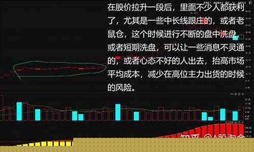 主力洗盘是好是坏(主力洗盘是好事吗)_https://www.shshucaipeisong.com_上交所_第1张