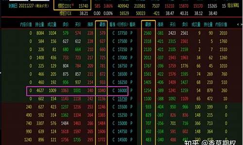 个股仓位是怎么计算的(股票的仓位怎么算)_https://www.shshucaipeisong.com_上交所_第1张
