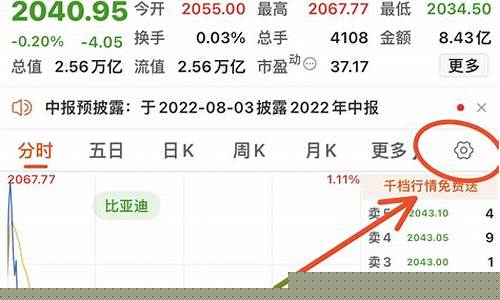 东方财富动态板块设置方法(东方财富如何设置动态板块)_https://www.shshucaipeisong.com_创业板_第1张