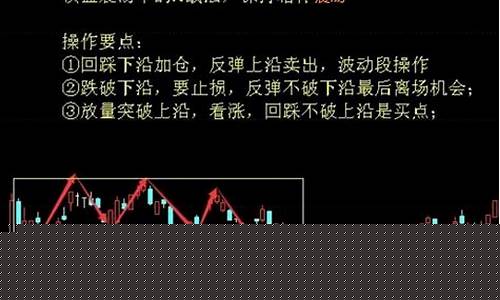 炒股16字口诀(厉害了)_https://www.shshucaipeisong.com_上交所_第1张