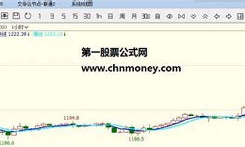 期货双九十(期货30分钟双均线战法)_https://www.shshucaipeisong.com_上交所_第1张