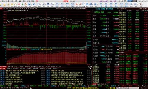 股票软件下载手机版官方下载(手机炒股软件下载官方网站)_https://www.shshucaipeisong.com_上交所_第1张