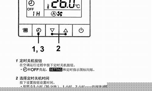 中央空调面板维修电话(中央空调面板功能介绍)_https://www.shshucaipeisong.com_上交所_第1张