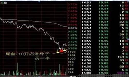 8开头的股票是什么股(8开头的股票是什么股票)_https://www.shshucaipeisong.com_上交所_第1张