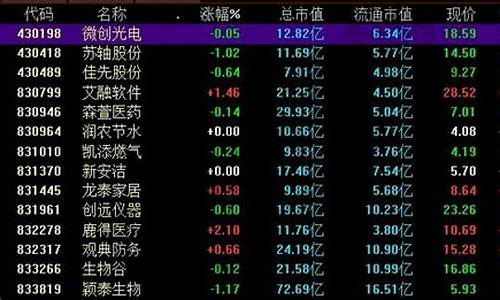 新三板股票(新三板股票退市了手里的股票怎么办)_https://www.shshucaipeisong.com_北交所_第1张