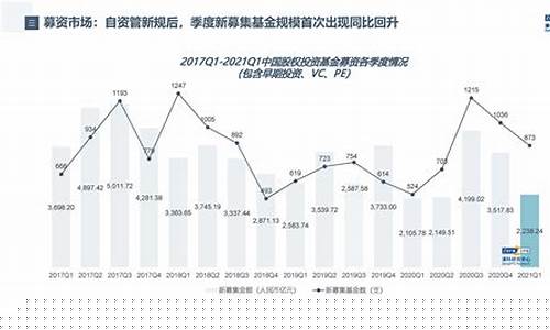 创投概念上市公司股票代码查询(创投概念龙头股)_https://www.shshucaipeisong.com_上交所_第1张