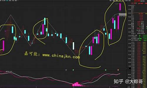 最近涨停的股票(最近涨停股票名单)_https://www.shshucaipeisong.com_上交所_第1张
