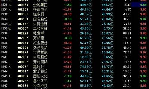 10元以下的优质股票(10元以下的优质股票有哪些公司)_https://www.shshucaipeisong.com_上交所_第1张