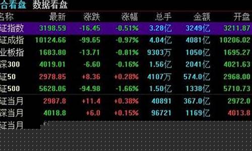 股市今天有什么利好消息(今天股市有啥利好)_https://www.shshucaipeisong.com_北交所_第1张