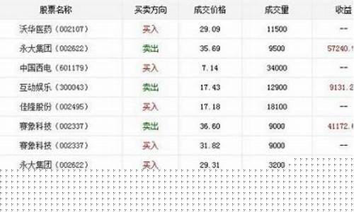 qq群带人炒股票犯法(qq群带散户炒股的目的)_https://www.shshucaipeisong.com_上交所_第1张