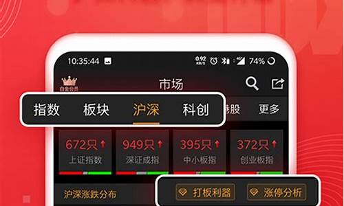 最新模拟炒股软件排名(最好的模拟炒股软件排名)_https://www.shshucaipeisong.com_上交所_第1张