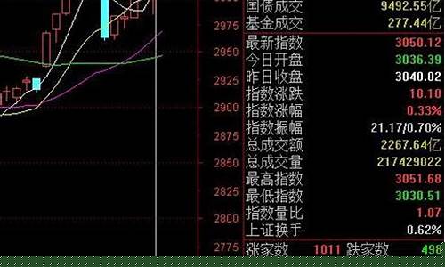 前十名的龙头股(最好的龙头股)_https://www.shshucaipeisong.com_深交所_第1张