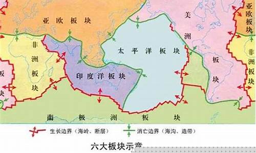 a股六大板块(六大板块是啥)_https://www.shshucaipeisong.com_深交所_第1张