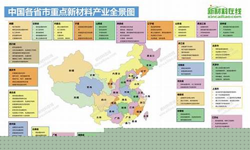 我国产业分为几大产业(中国的产业类型)_https://www.shshucaipeisong.com_上交所_第1张